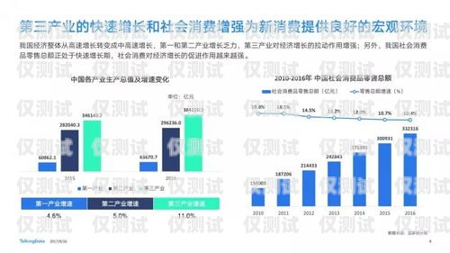 彭州代理外呼系统，提升销售效率的利器代理外呼系统创业