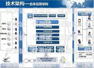 广州回拨外呼系统大揭秘，哪家强？广州电话外呼