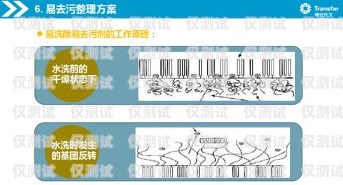 电销防封卡技巧与解决方案电销预防封卡怎么解决的