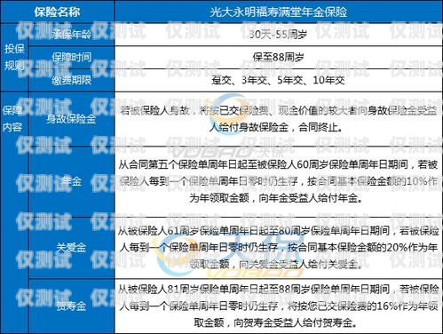 大连防封电销卡，保障电销业务的可靠选择大连防封电销卡怎么办理