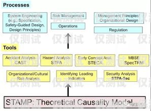 选择贞丰县 CRM 外呼系统的关键因素