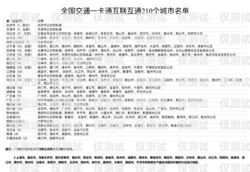 淮北办理电销卡的地方淮北办理电销卡的地方在哪