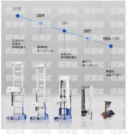 汇川区电话机器人系统，提升客户服务的创新解决方案汇川区电话机器人系统维修电话