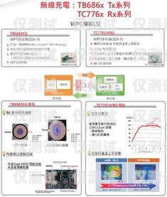 阜阳办理电销卡，合法合规的通讯解决方案阜阳办理电销卡在哪里