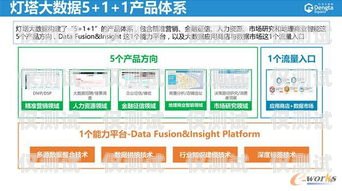 四川外呼营销系统自动拨号，提升效率与精准营销的利器自动电话外呼系统