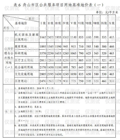 舟山电销卡报价表舟山电销卡报价表最新