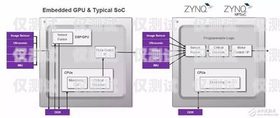 揭阳全自动外呼系统报价及优势自动外呼系统怎么样