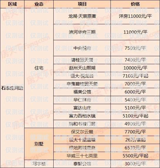 泉州电销机器人市场价格分析及趋势预测泉州电销机器人市场价格表