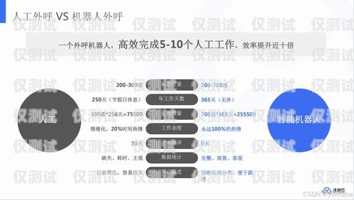 电子外呼系统优势，提升销售效率与客户满意度的利器外呼系统的弊端