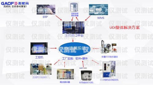 嘉兴电话机器人外呼系统——提升效率的智能解决方案嘉兴电话机器人外呼系统维修