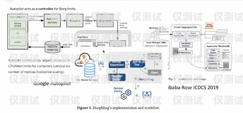 常州 AI 外呼系统怎么选择常州ai外呼系统怎么选择