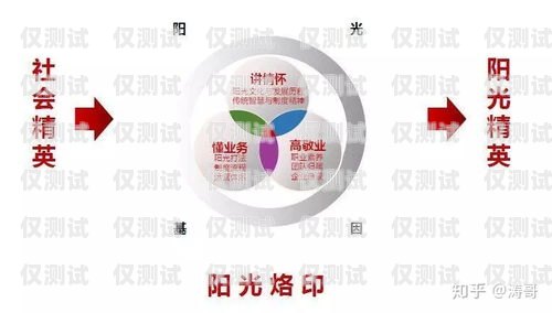 兴平外呼系统，提升客户体验与业务效率的利器陕西外呼公司