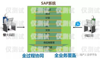 中山国产外呼系统供应商家外呼系统排名