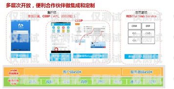 阳江红豆电销卡——为企业提供高效通信解决方案阳江红豆电销卡在哪里办