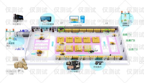 驻马店高频外呼系统线路高频外呼标准