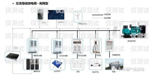 大渡口区电话外呼系统定制开发重庆外呼电销