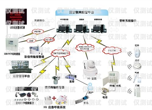 探索小型外呼系统公司的独特魅力外呼系统排行