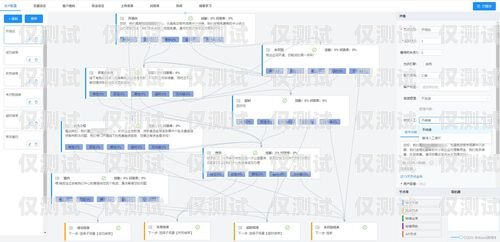 电销外呼系统合作话术指南电销外呼系统合作话术有哪些内容