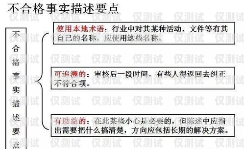 电销外呼系统合作话术指南电销外呼系统合作话术有哪些内容