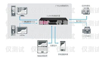 临沂语音外呼系统平台，提升销售与服务的利器临沂语音外呼系统平台有哪些