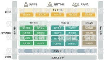 黑龙江外呼系统价格大揭秘外呼系统一般多少钱