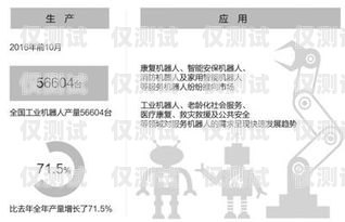 电话机器人排名，市场竞争中的佼佼者电话机器人排名前十名