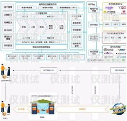 四川外呼系统的优质供应商指南成都外呼系统