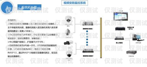 唐山电销卡外呼系统稳定吗？唐山电销卡外呼系统稳定吗安全吗