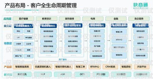 株洲外呼管理系统，提升客户服务与销售效率的利器株洲服务型呼叫中心