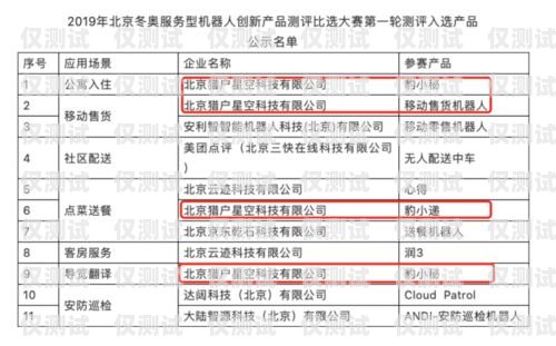 郑州电销机器人厂商名单及产品优势郑州电销机器人厂商名单公示