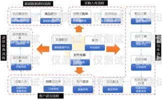 玉溪电销外呼管理系统公司，提升销售效率的创新解决方案