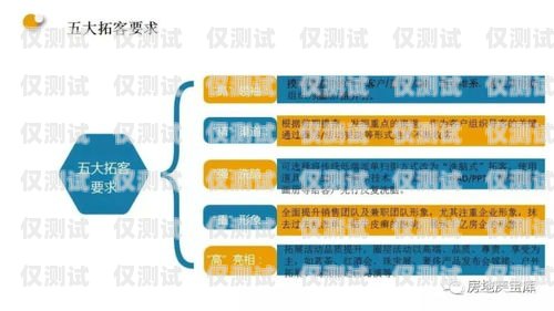 玉溪电销外呼管理系统公司，提升销售效率的创新解决方案