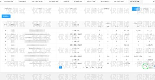 朝阳外呼系统参数外呼系统代码