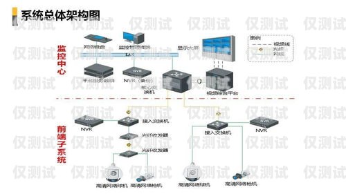 探索智能外呼平台系统的多样性智能外呼平台系统有哪些品牌