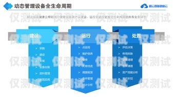 朔州外呼系统单价，如何选择适合的外呼系统外呼系统价格