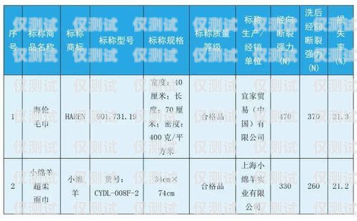 朔州外呼系统单价，如何选择适合的外呼系统外呼系统价格