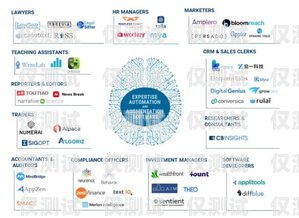 杭州 ai 人工外呼系统软件，提升销售效率的创新解决方案杭州ai人工外呼系统软件有哪些