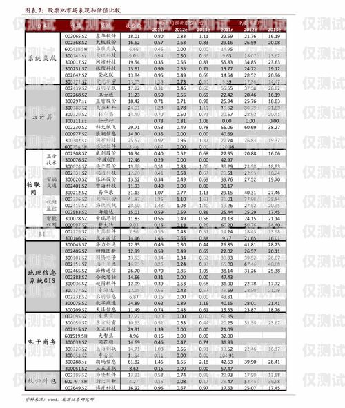 湛江外呼系统报价表外呼系统收费标准