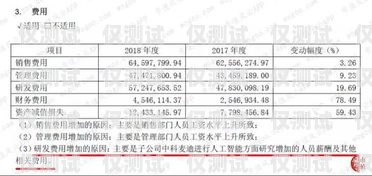 梅州人工外呼系统费用多少钱梅州人工外呼系统费用多少钱一个月