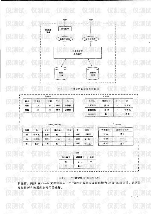 来宾外呼系统类型来宾外呼系统类型包括