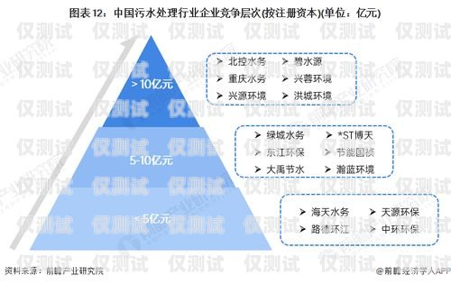 中山二手自动电话机器人市场现状与发展趋势二手机器人转让