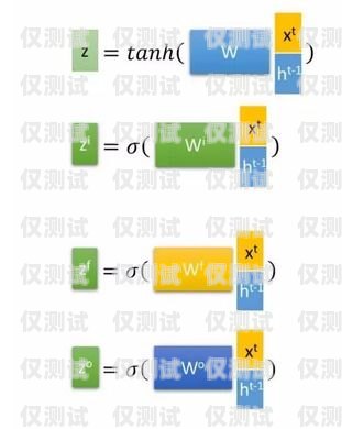 电销卡的运作原理与优势电销卡怎么运作赚钱