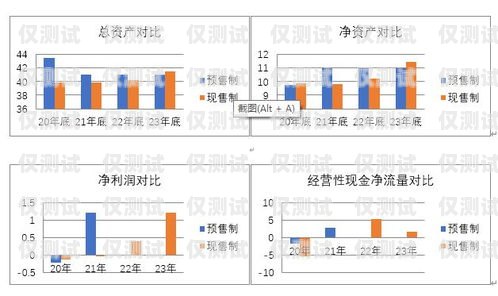 佛山稳定外呼系统收费外呼系统收费标准