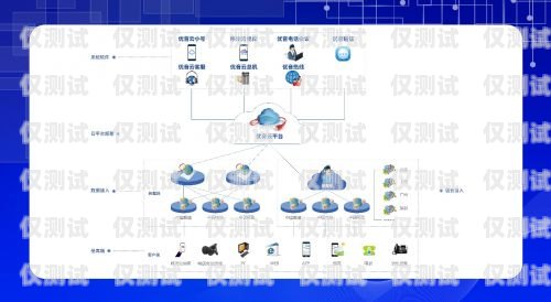 融邦通信外呼系统，提升销售效率的利器融邦通信外呼系统怎么样