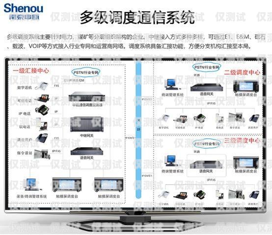 融邦通信外呼系统，提升销售效率的利器融邦通信外呼系统怎么样