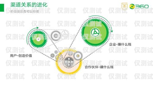 南通电子外呼系统——提升销售效率的利器电销外呼系统开发