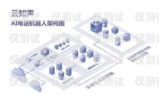 惠济区 AI 电话机器人加盟——开启智能客服新时代惠济区ai电话机器人加盟店