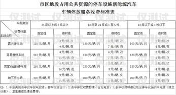 南明区自动外呼系统收费标准南明区自动外呼系统收费标准表