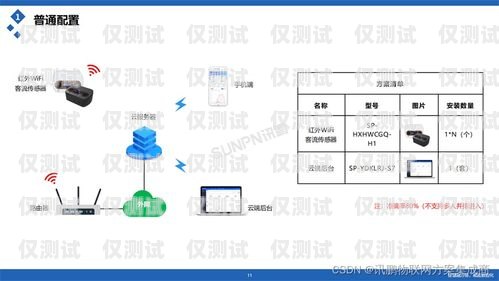 提升销售效率的利器——销售外呼系统平台销售外呼系统平台有哪些