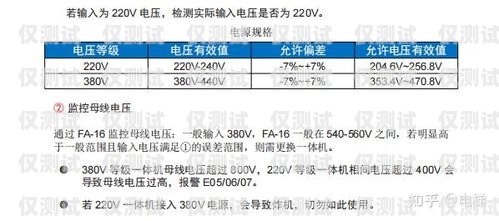 默纳克电梯外呼系统故障怎么处理默纳克电梯外呼系统故障怎么处理的